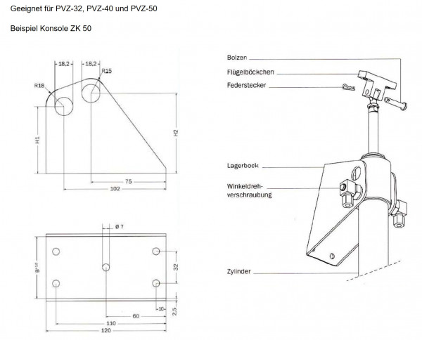 Konsole KB2 für Spindelantriebe JMB